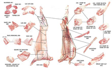 Load image into Gallery viewer, Karoo Whole Lamb (approximately 18kg)
